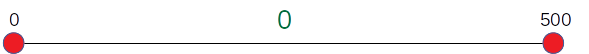 _images/fst_example1_initial.png