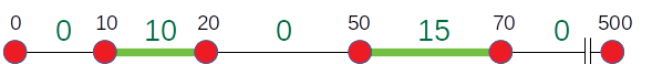 _images/fst_example1_insert1.png