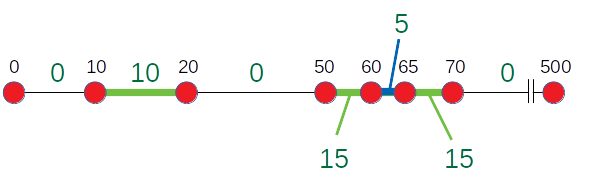 _images/fst_example1_insert2.png