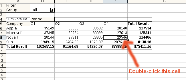 data pilot view