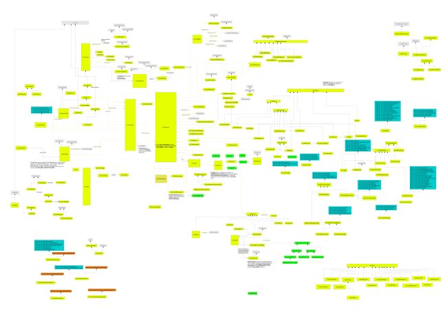 sc module diagram (thumbnail)