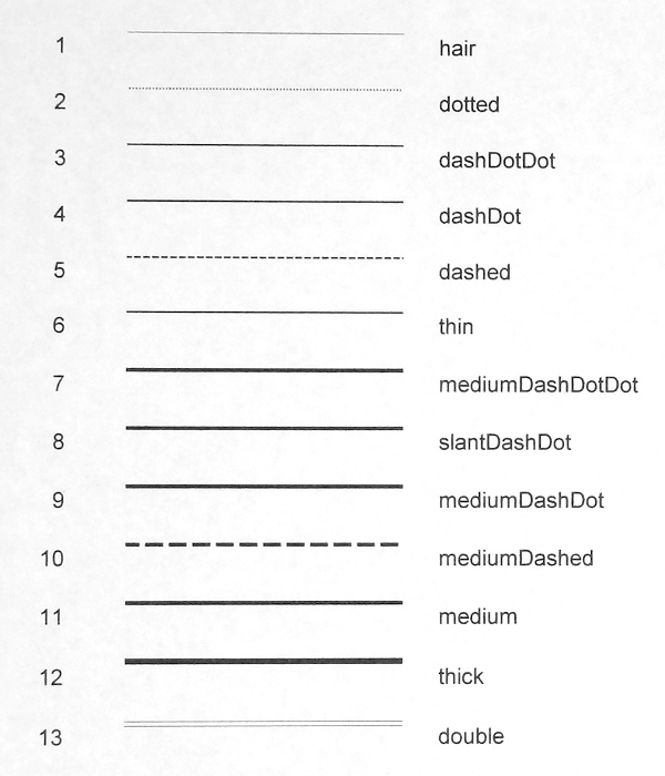 calc-print-after