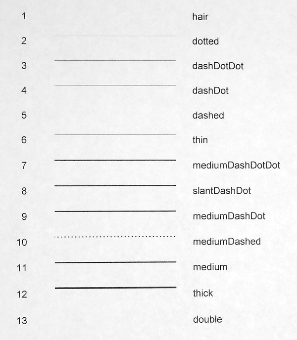 calc-print-before