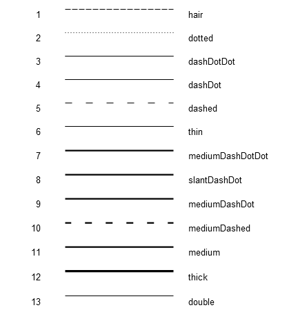 screen-calc-before