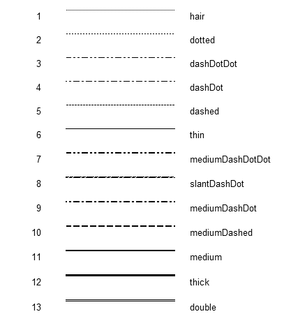 screen-excel